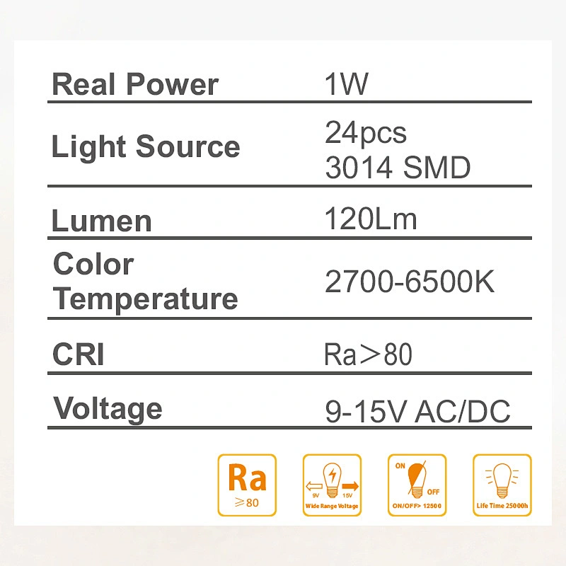 EST-G4-1.5W-SG