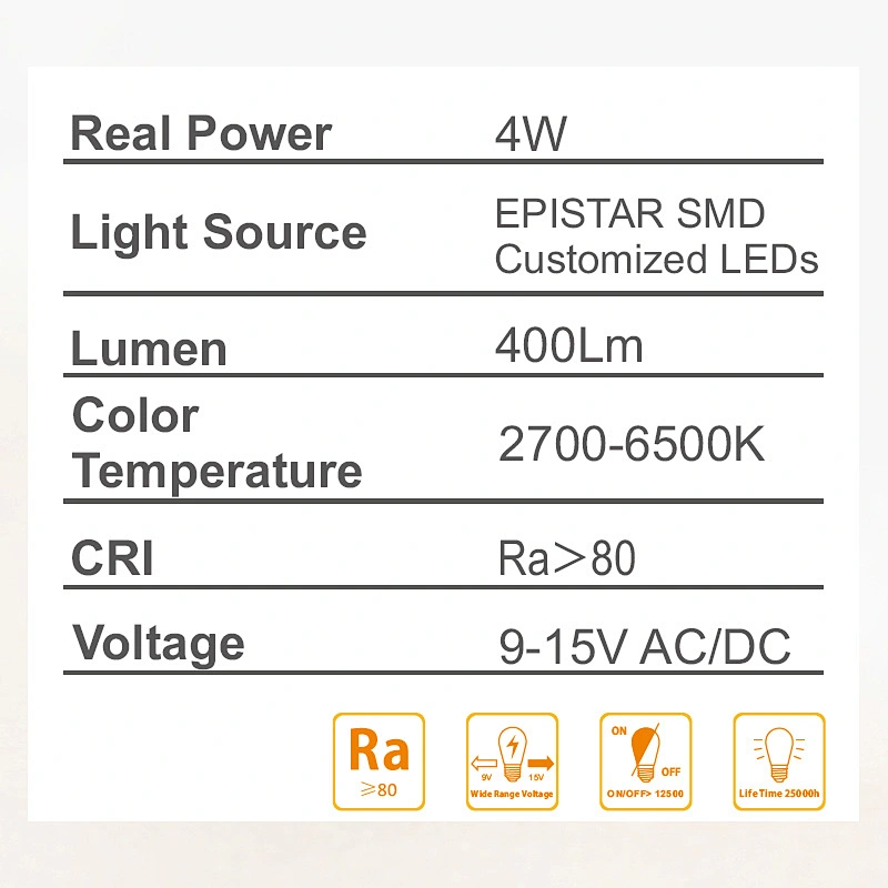 EST-G4-P01-4W