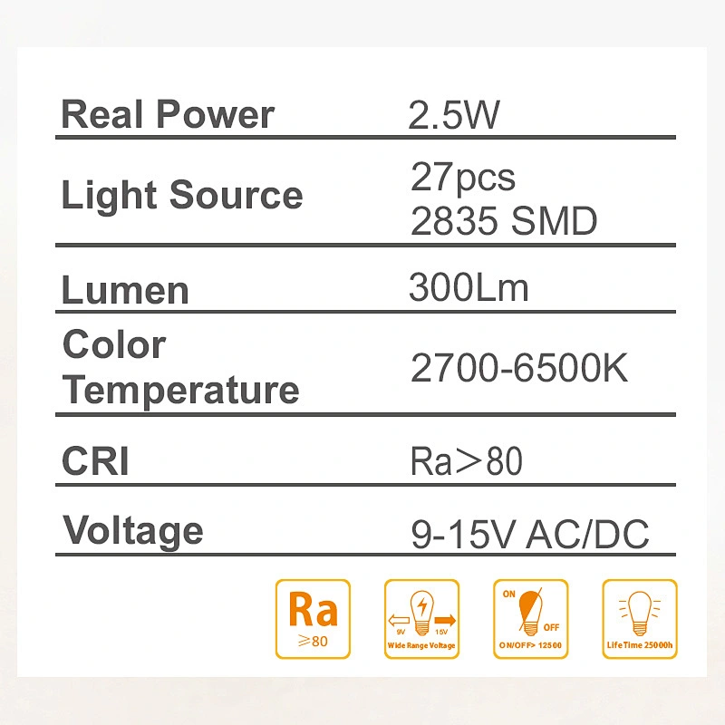 EST-G4-CP-3W-F