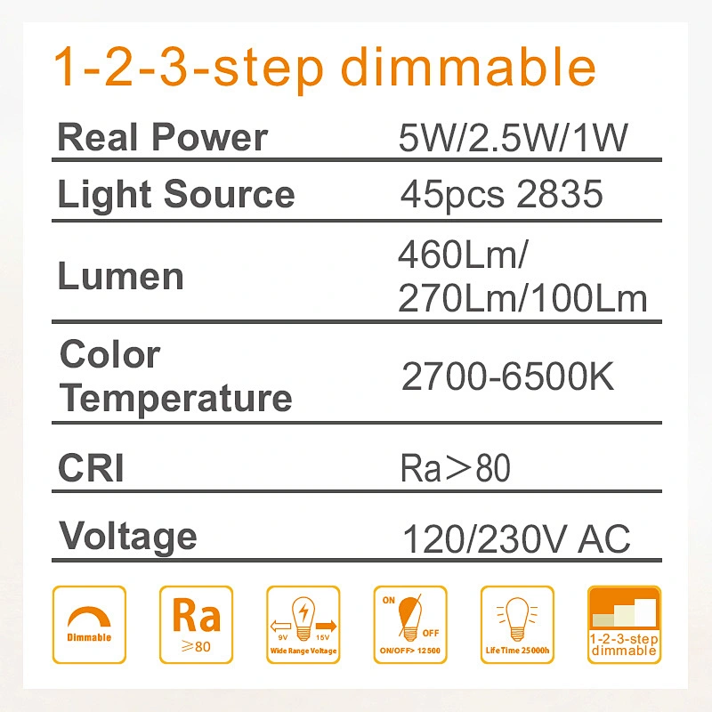 EST-G9-CP-5W-D