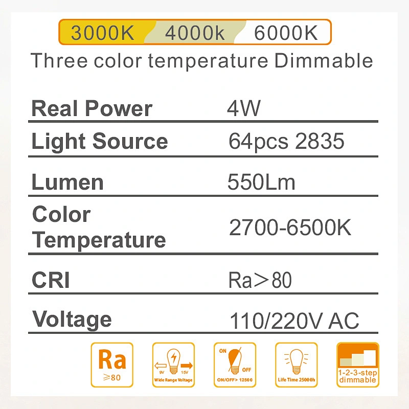EST-G9-CP-5W-F(01)
