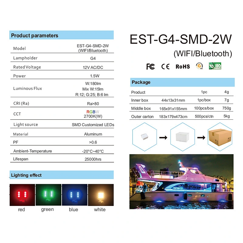 EST-G4-SMD-2W (Wifi-Bluetooth)