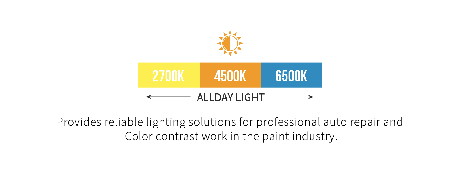 Chinese QUICK COLOR CONTROLLER supplier
