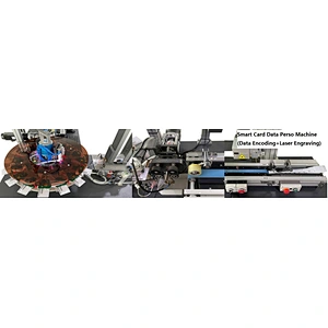 Kartendaten-Personalisierungsgerät