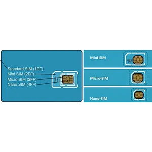 Plug-in Sim Card Punch Machine YSMP-5000