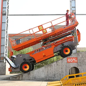 GTBZ20SU