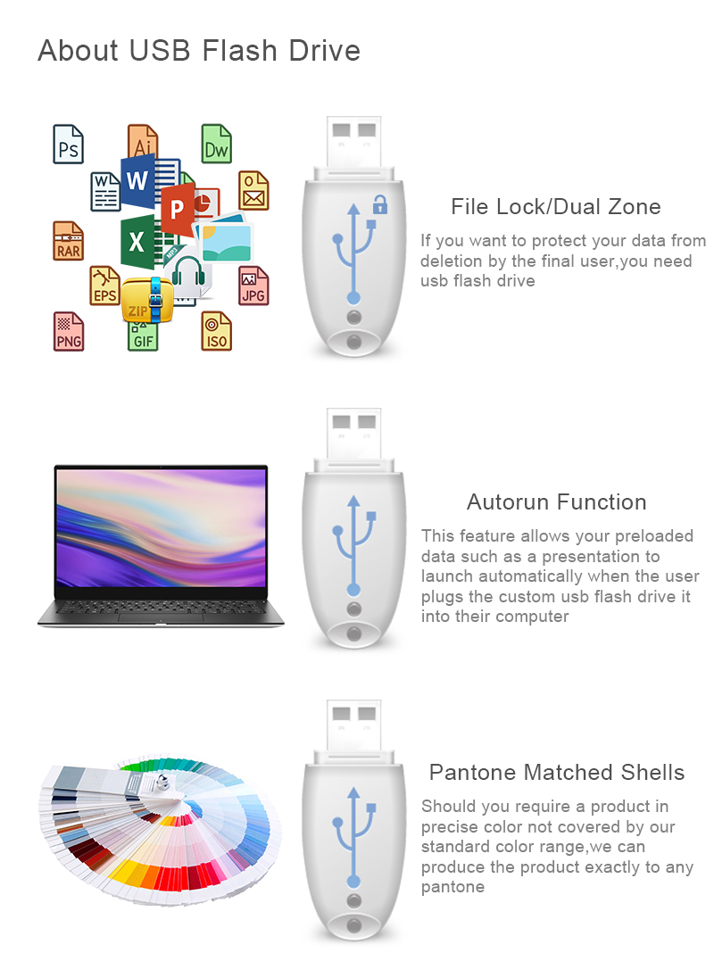 flash drive