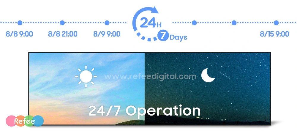 refee ultra high Brightness IP65 waterproof outdoor display outdoor digital signage display advertising screen digital poster