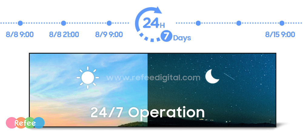 refee ultra high Brightness IP65 waterproof outdoor display outdoor digital signage display advertising screen digital poster