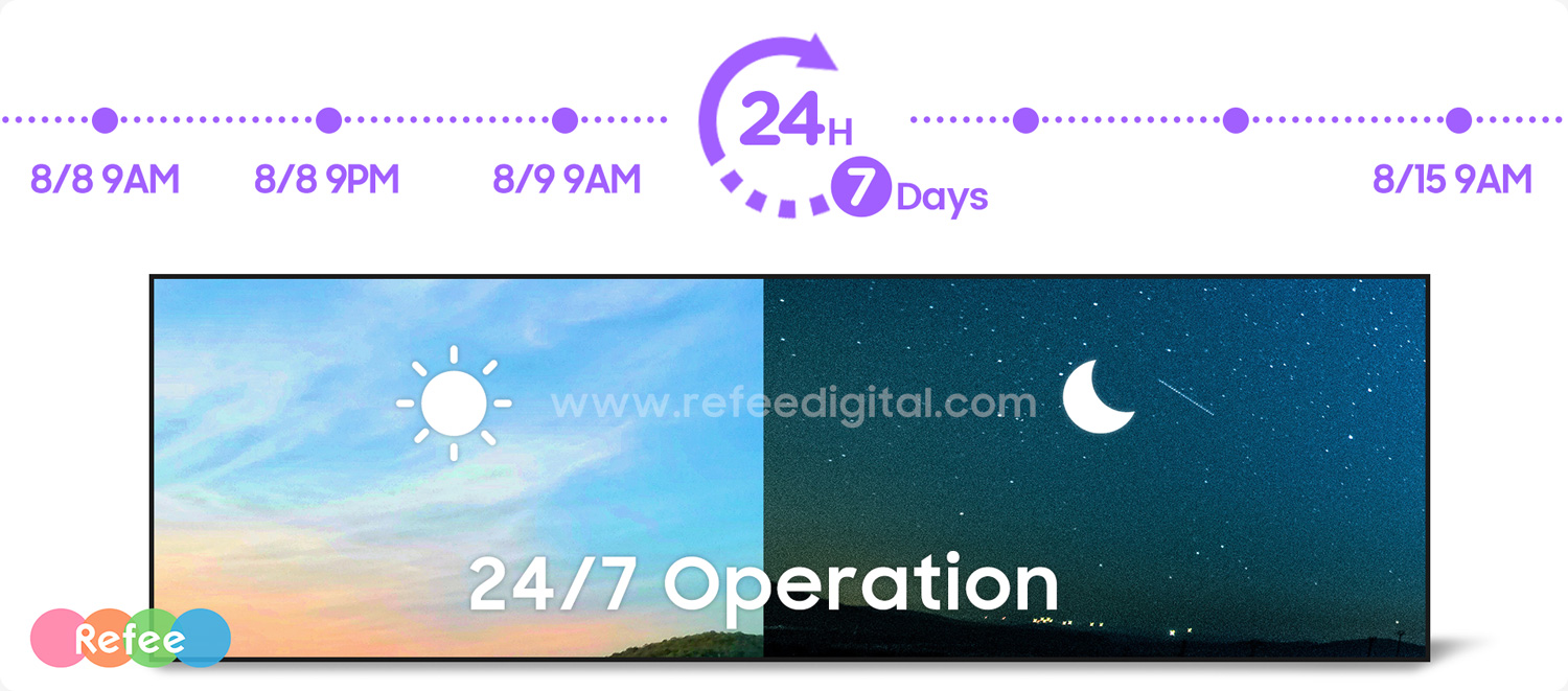 Refee freestanding Android digital signage digital totem touch screen LCD display