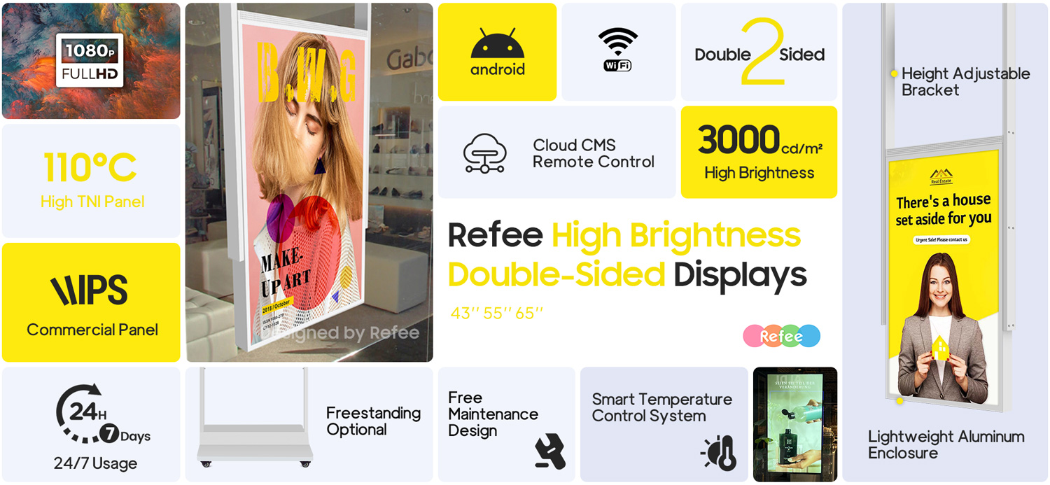 refee ultra high Brightness double sided Display android digital signage screen digital poster features