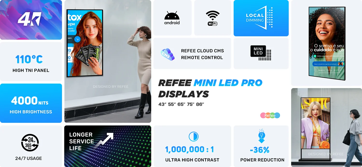 Refee-Mini-LED-local-Dimming-High-Contrast-display-high-brightness-window-TV-Monitor-LCD-Android-Digital-poster-for-Retail-Shop-Window