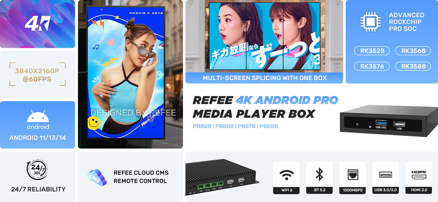 Refee-4k android media Player box Digital signage CMS Cloud Rockchip RK3588 RK3576 RK3568-display