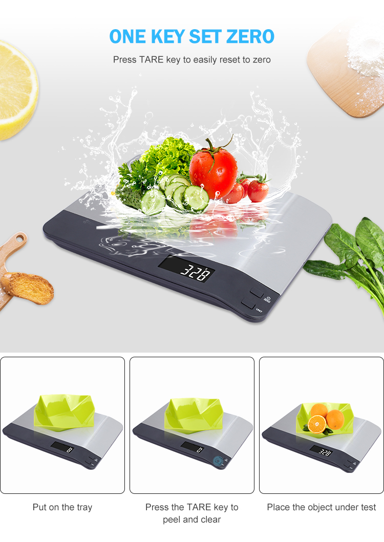 meat scale