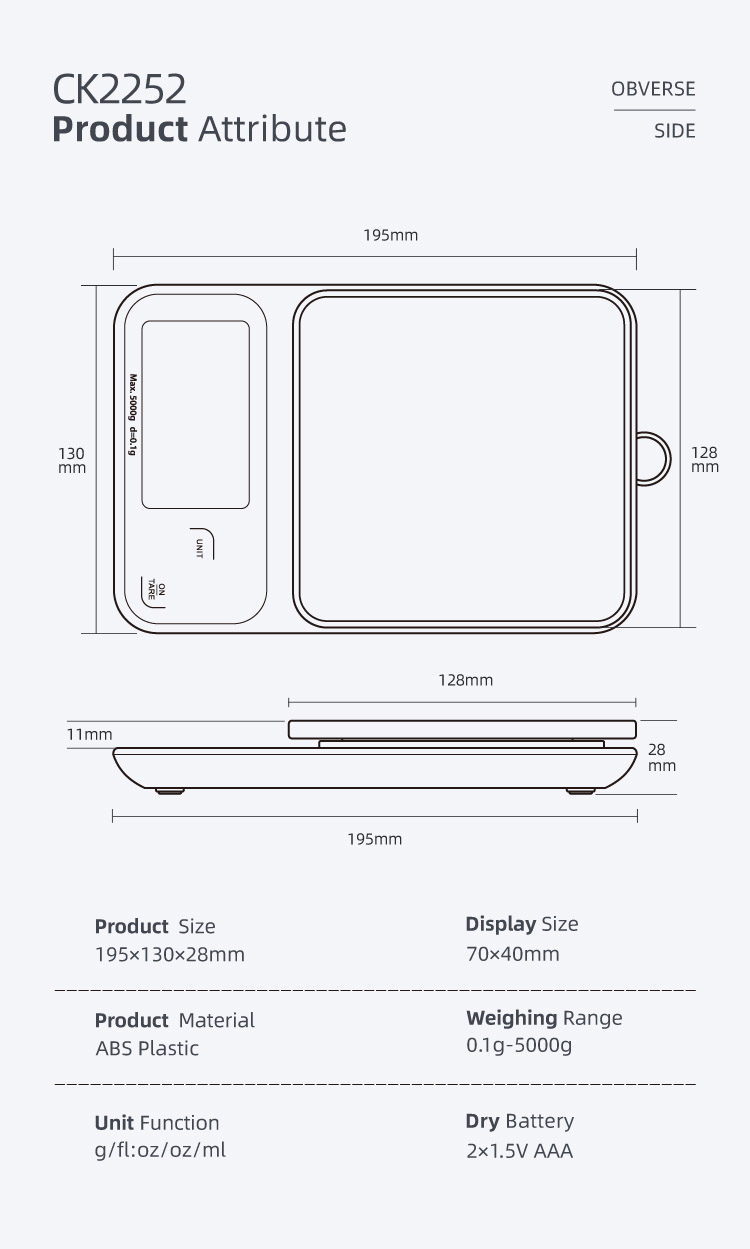 measuring scale