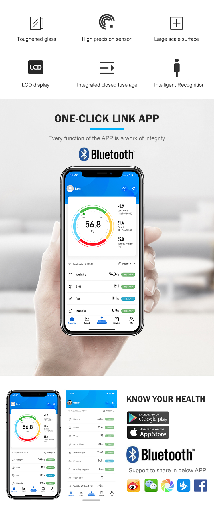 fitindex app