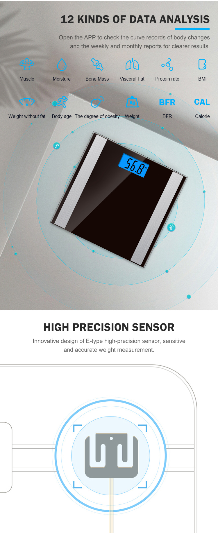 bf scales