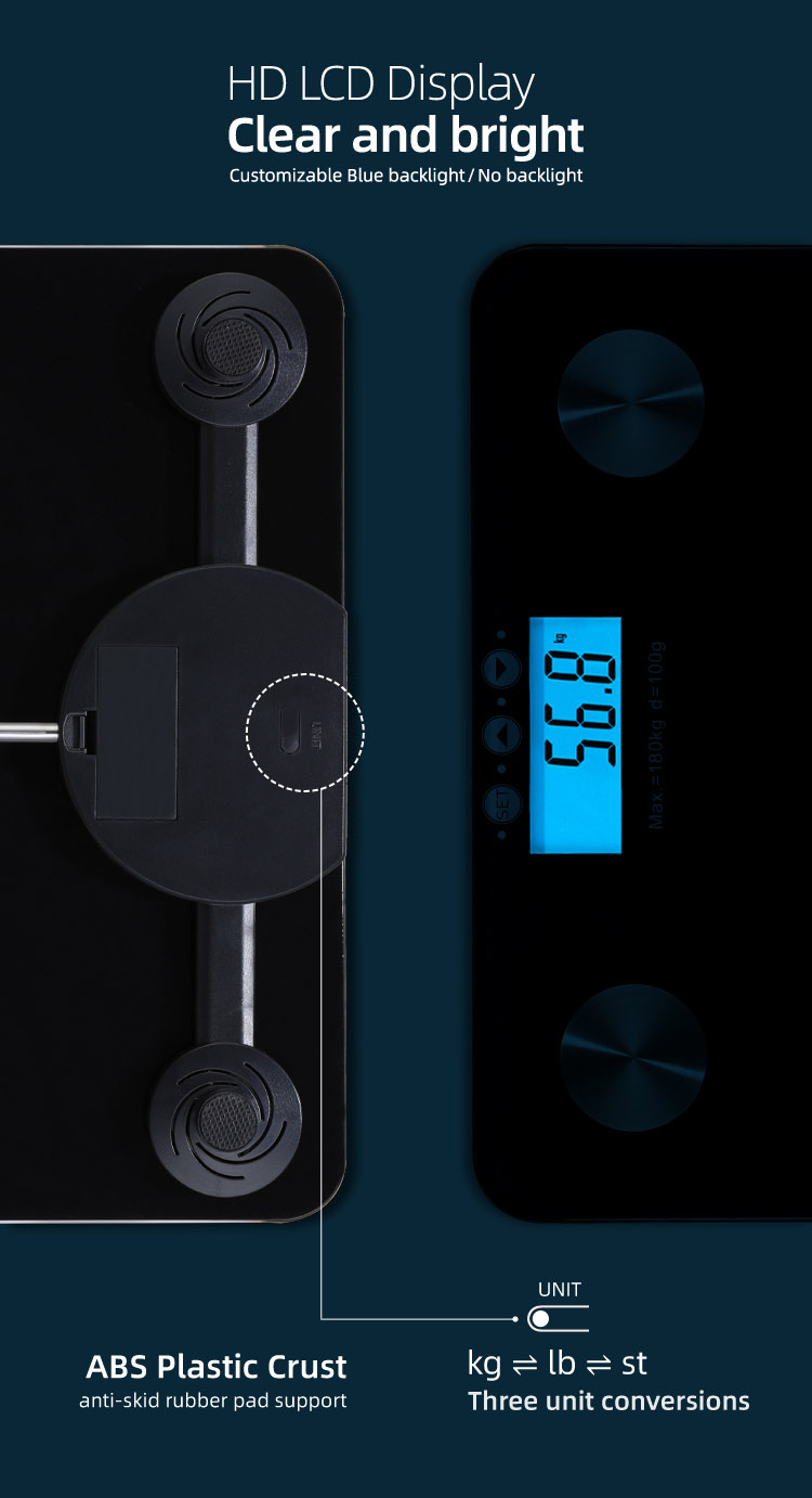 How can I check my body fat at home?