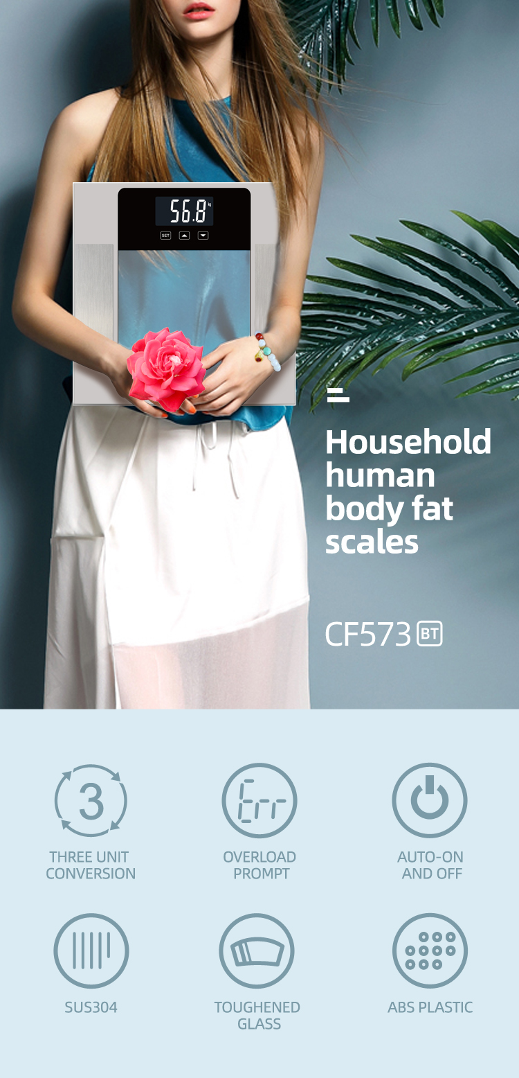 scale with bmi