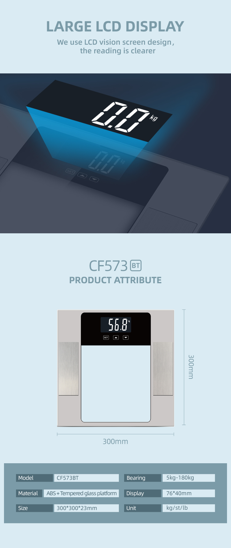 fat percentage scale
