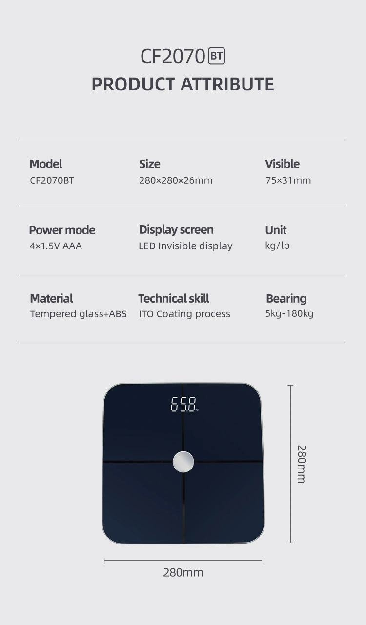 the best smart scale
