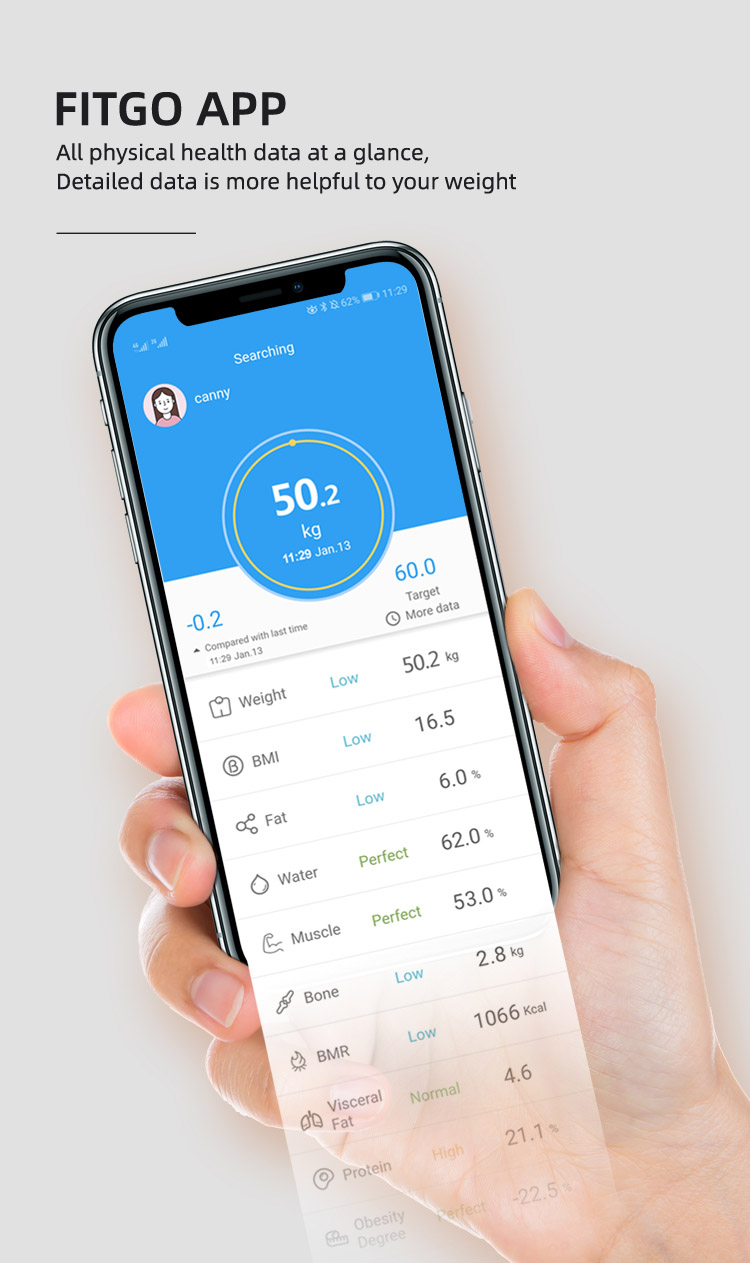 renpho app scale