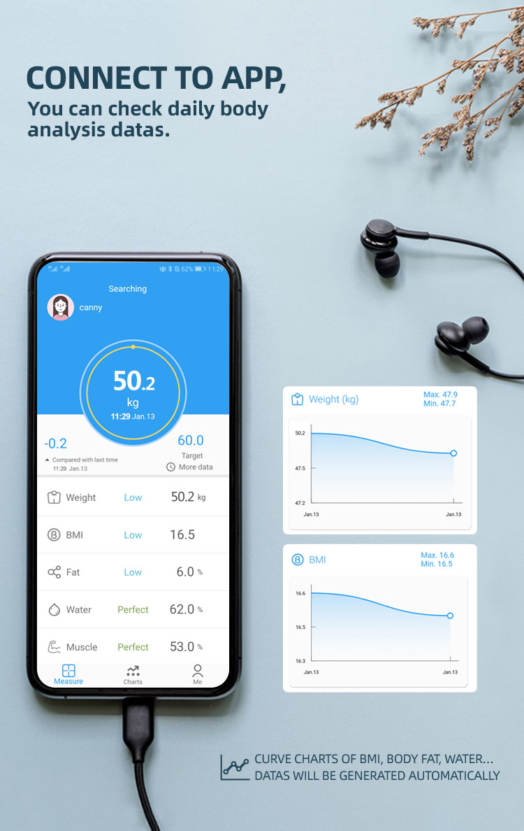 most accurate body fat scale 2019