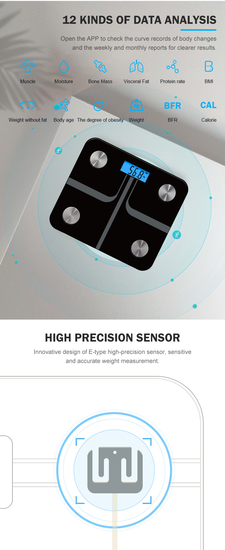 scale mi
