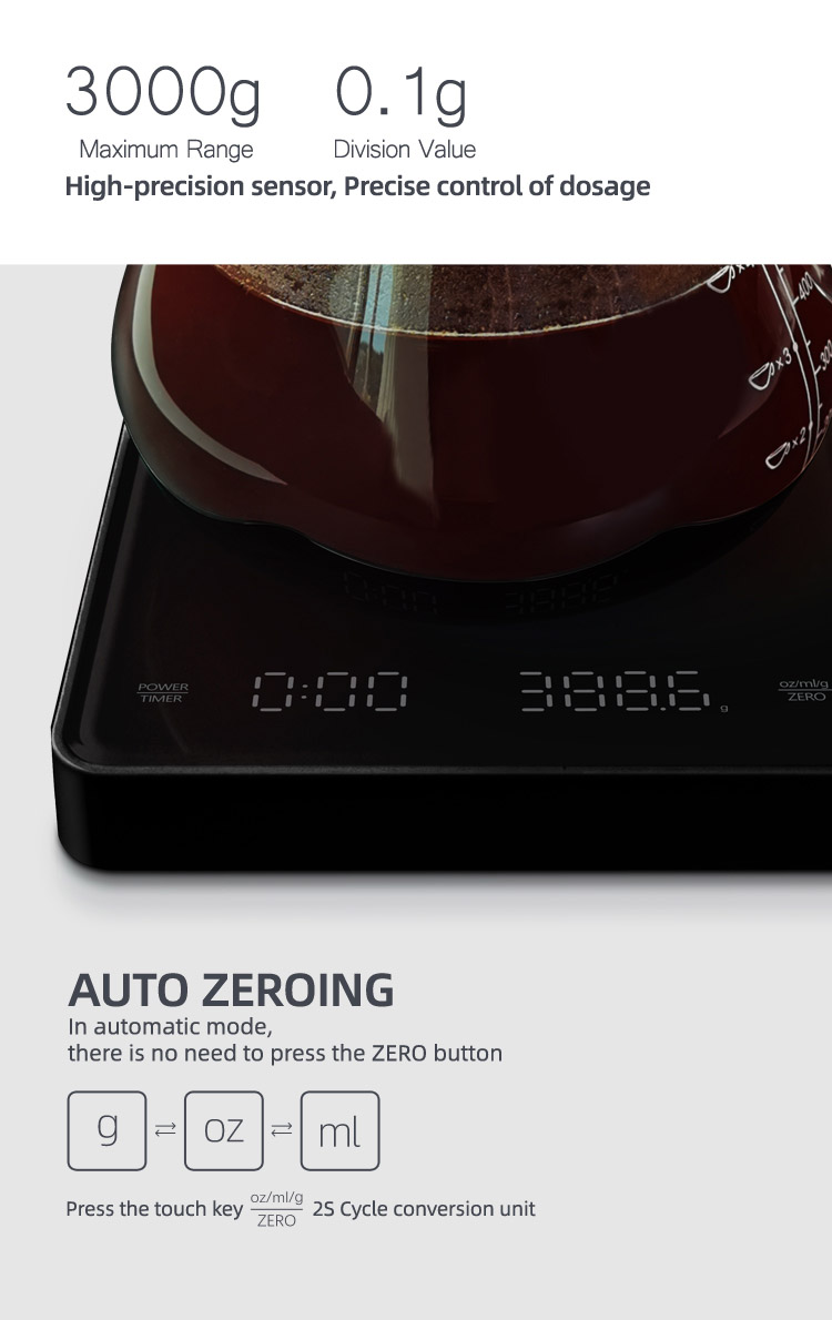 best kitchen scale coffee