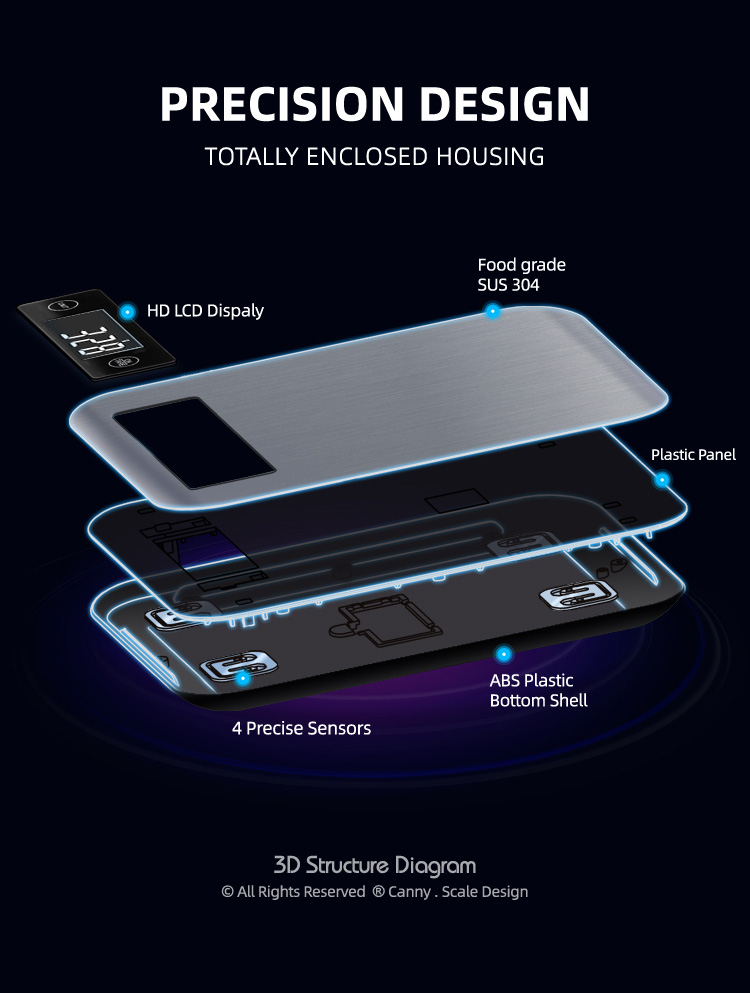 digital bakery scale