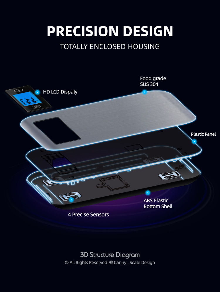 digital kitchen scales the range