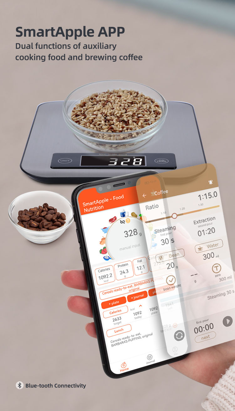 food scale to measure grams