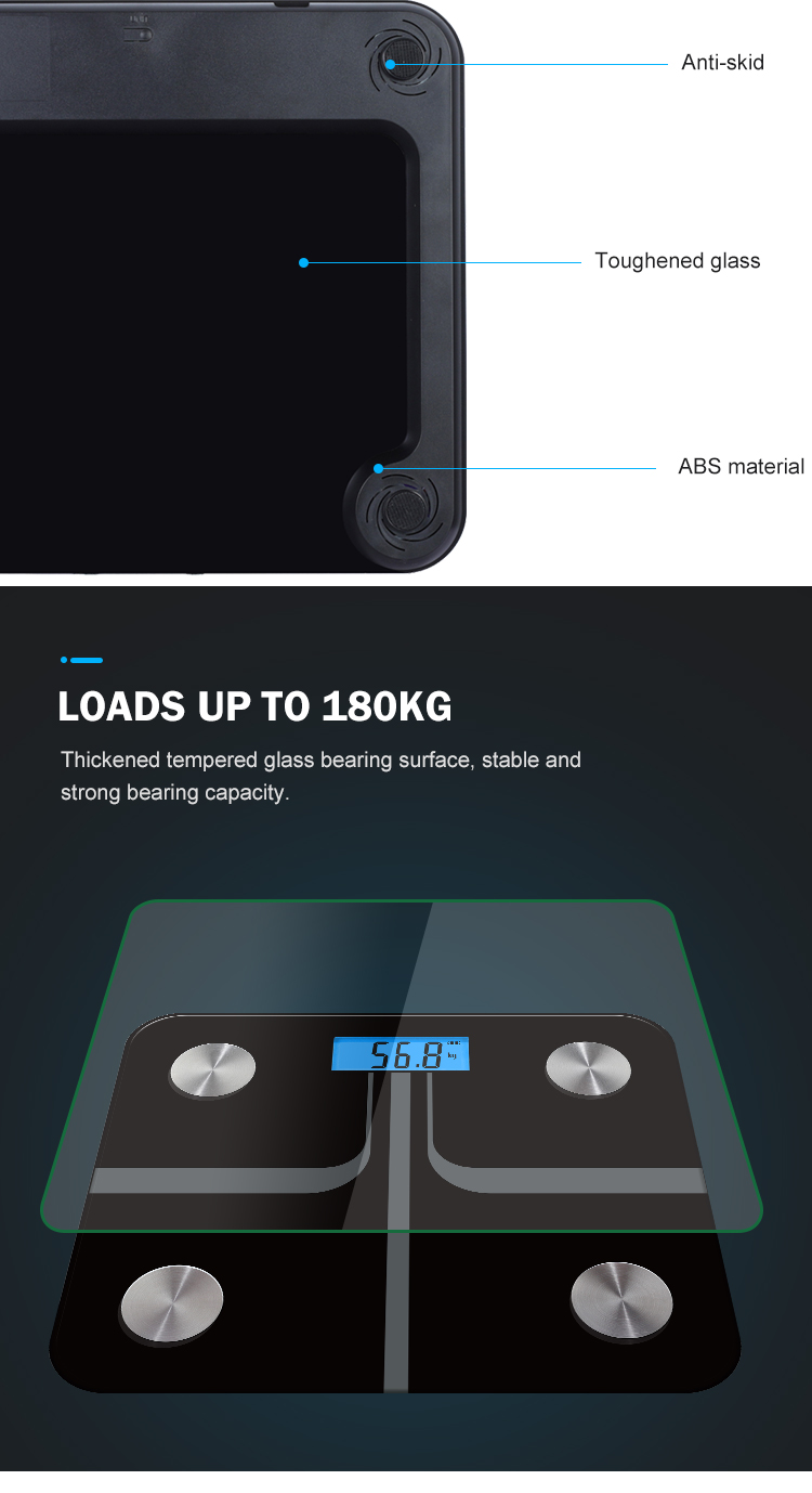 weight scale online overweight