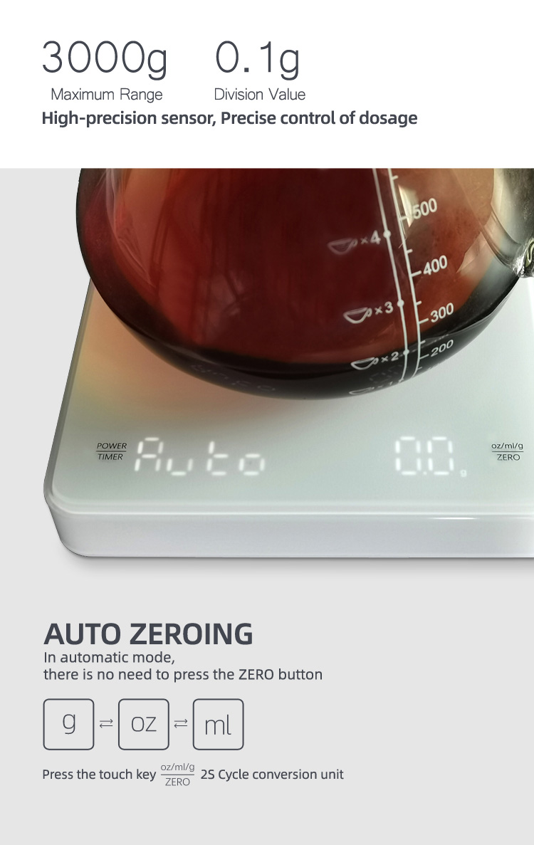 best home coffee scale