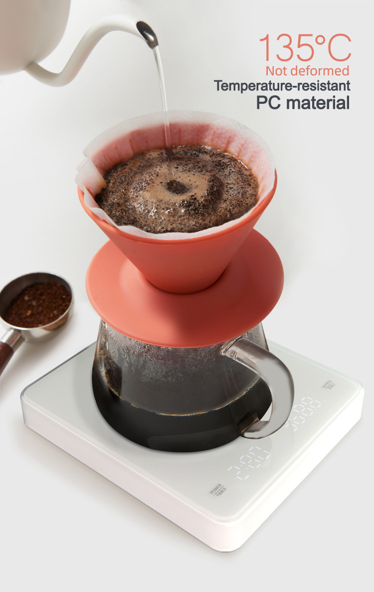 best drip scale