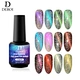 starry cat eye gel