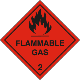 ADR Labels