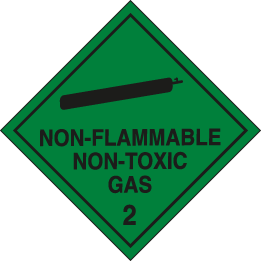 ADR Labels