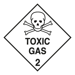 ADR Labels