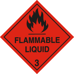 ADR Labels