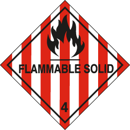 ADR Labels
