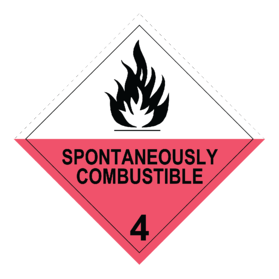 ADR Labels