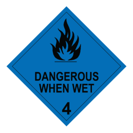 ADR Labels