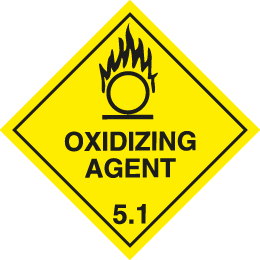 ADR Labels