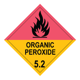 ADR Labels