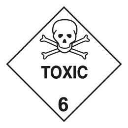ADR Labels