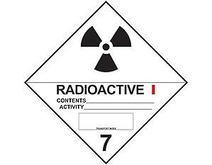 ADR Labels