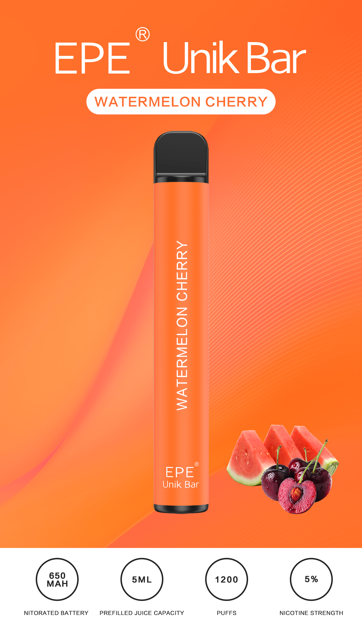 Watermelon Cherry
