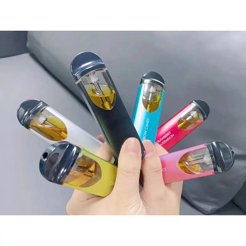 Rainbow Candy