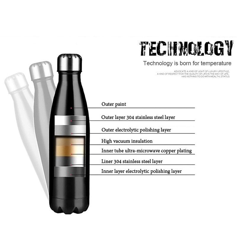 YF 500mL Thermal Insulation Water Bottle for Self-driving Travel Double Wall Durable Stainless Steel Water Bottle